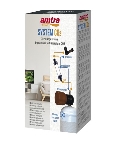 Amtra system co2